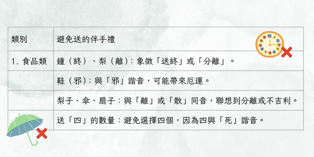 伴手禮的禁忌，3大禁忌、 送禮眉角介紹！