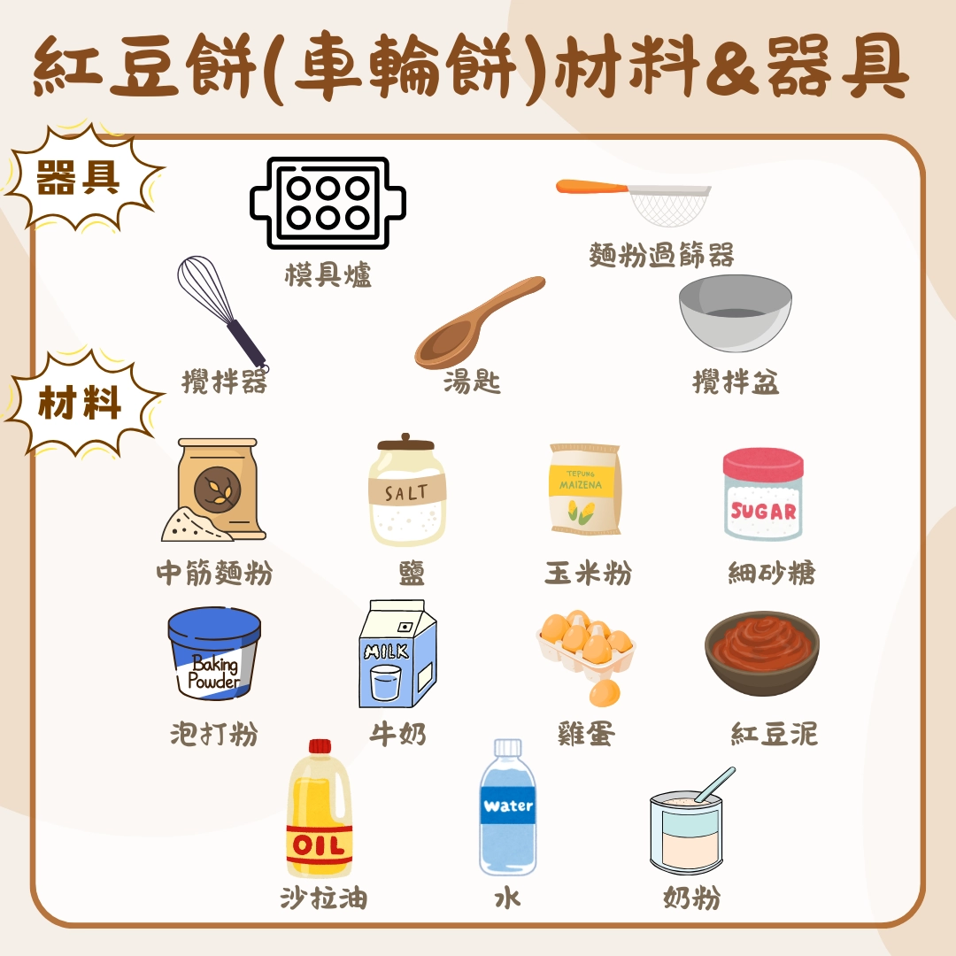製作紅豆餅(車輪餅)的器具和材料