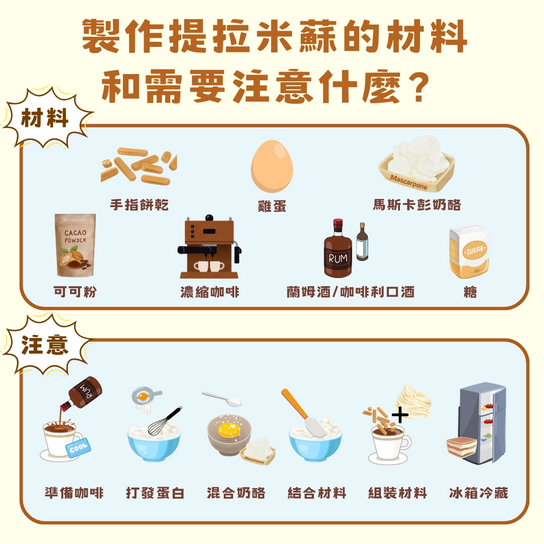 製作提拉米蘇的材料有哪些？需要注意什麼？