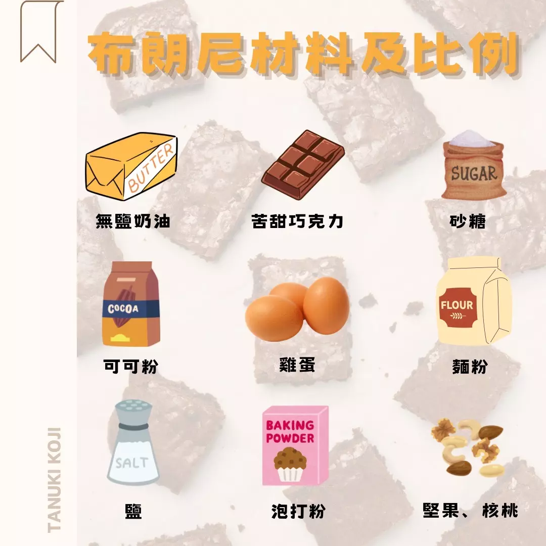 製作布朗尼的材料與比例